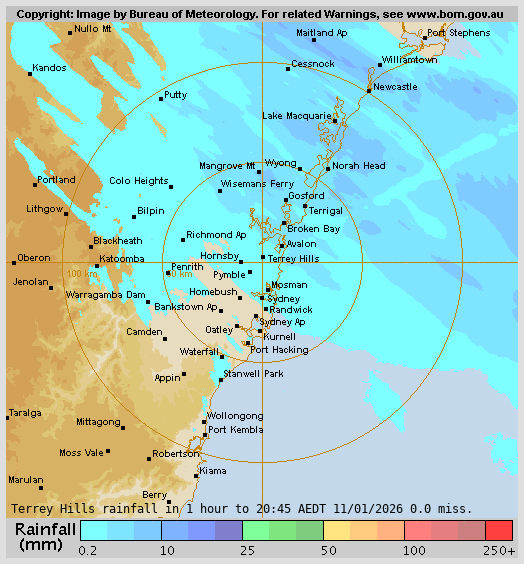 Terry Hills Rain Radar Terry Hills Rain Radar