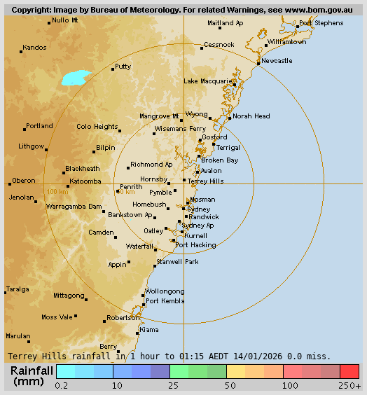 Terry Hills Rain Radar Terry Hills Rain Radar