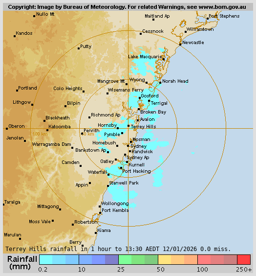 Terry Hills Rain Radar Terry Hills Rain Radar