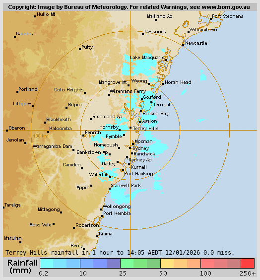 Terry Hills Rain Radar Terry Hills Rain Radar