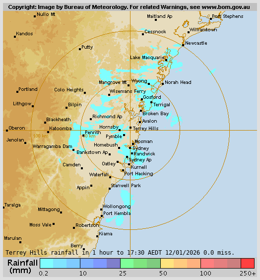 Terry Hills Rain Radar Terry Hills Rain Radar