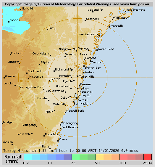 Terry Hills Rain Radar Terry Hills Rain Radar