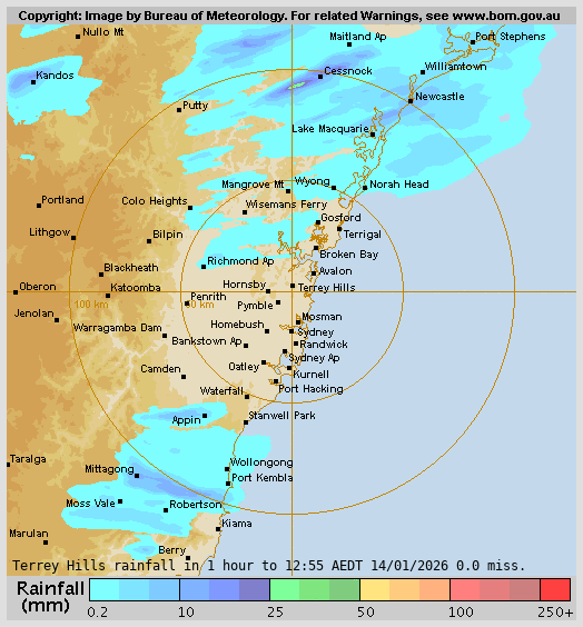 Terry Hills Rain Radar Terry Hills Rain Radar