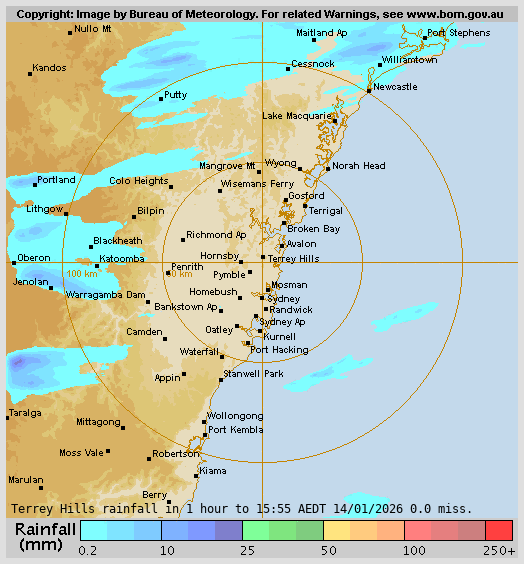 Terry Hills Rain Radar Terry Hills Rain Radar
