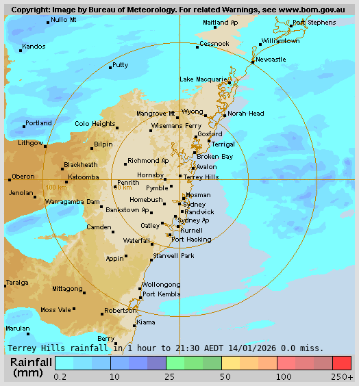Terry Hills Rain Radar Terry Hills Rain Radar