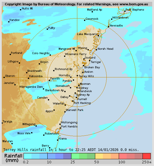 Terry Hills Rain Radar Terry Hills Rain Radar