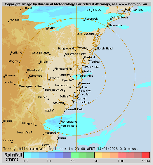 Terry Hills Rain Radar Terry Hills Rain Radar