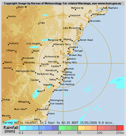 Terry Hills Rain Radar Terry Hills Rain Radar