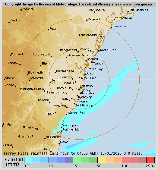 Terry Hills Rain Radar Terry Hills Rain Radar