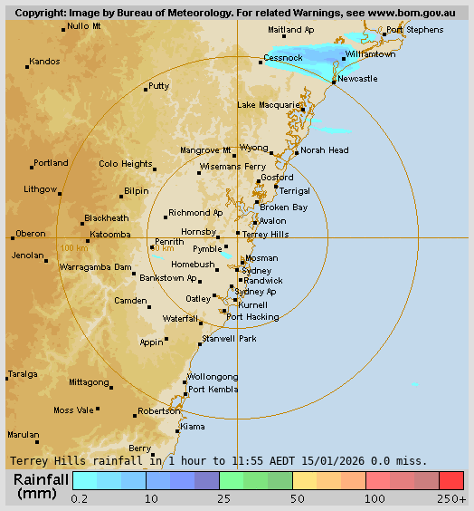 Terry Hills Rain Radar Terry Hills Rain Radar