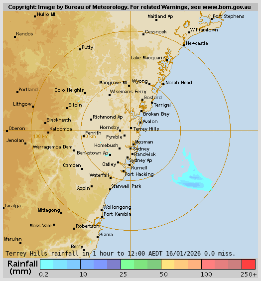 Terry Hills Rain Radar Terry Hills Rain Radar