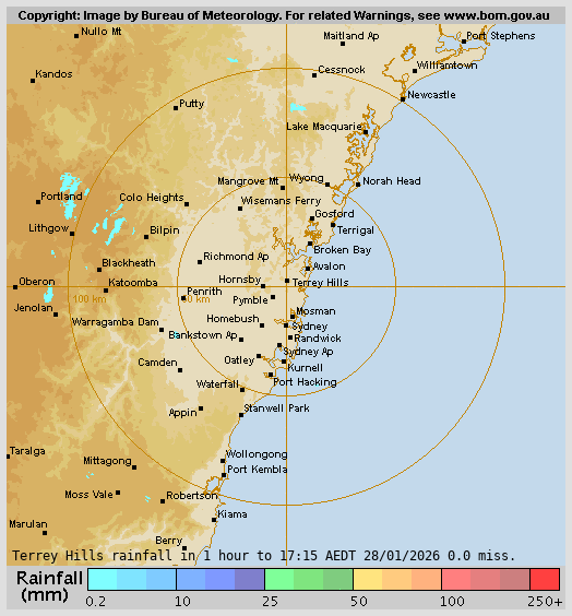 Terry Hills Rain Radar Terry Hills Rain Radar