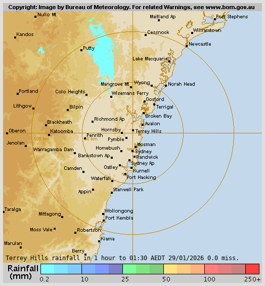Terry Hills Rain Radar Terry Hills Rain Radar