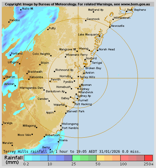 Terry Hills Rain Radar Terry Hills Rain Radar