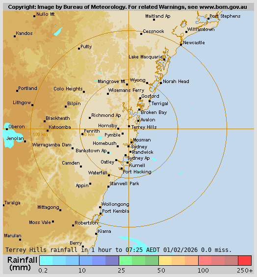 Terry Hills Rain Radar Terry Hills Rain Radar