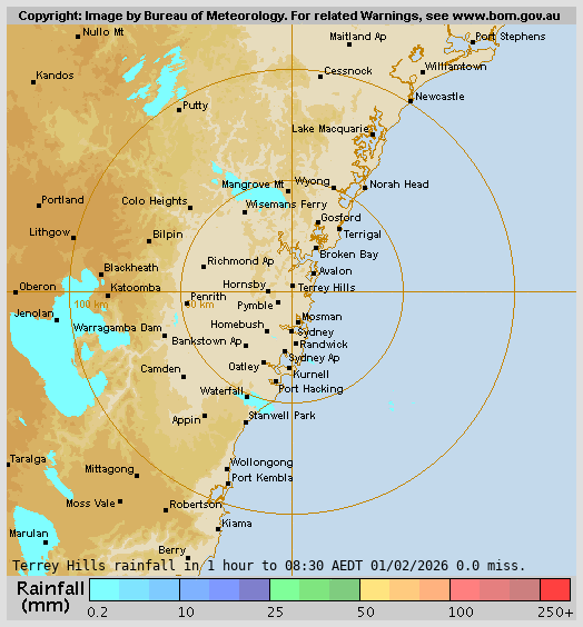 Terry Hills Rain Radar Terry Hills Rain Radar