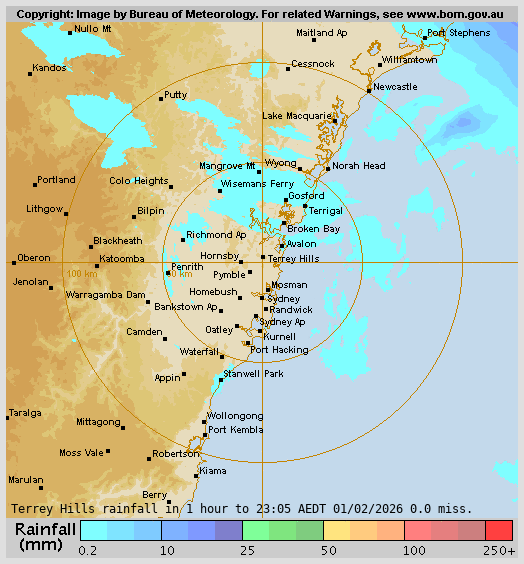 Terry Hills Rain Radar Terry Hills Rain Radar