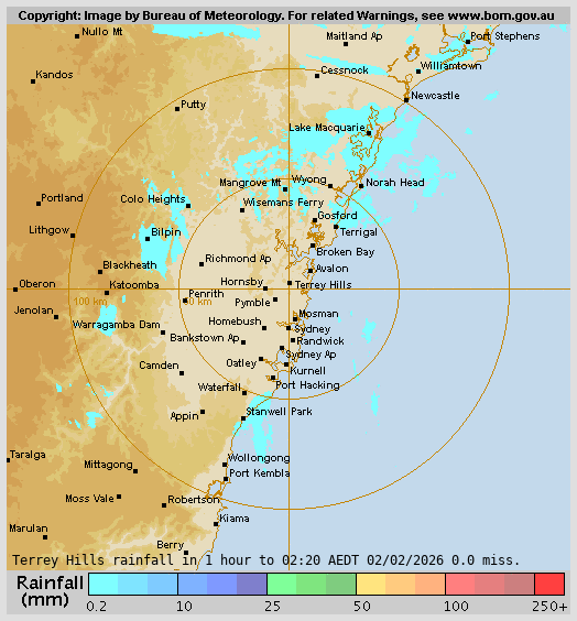 Terry Hills Rain Radar Terry Hills Rain Radar