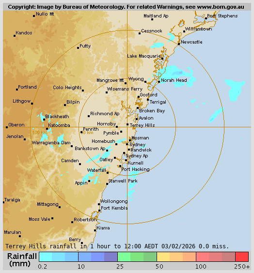 Terry Hills Rain Radar Terry Hills Rain Radar