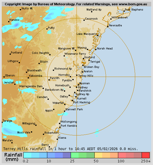 Terry Hills Rain Radar Terry Hills Rain Radar
