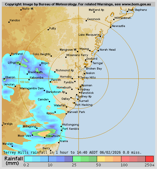 Terry Hills Rain Radar Terry Hills Rain Radar