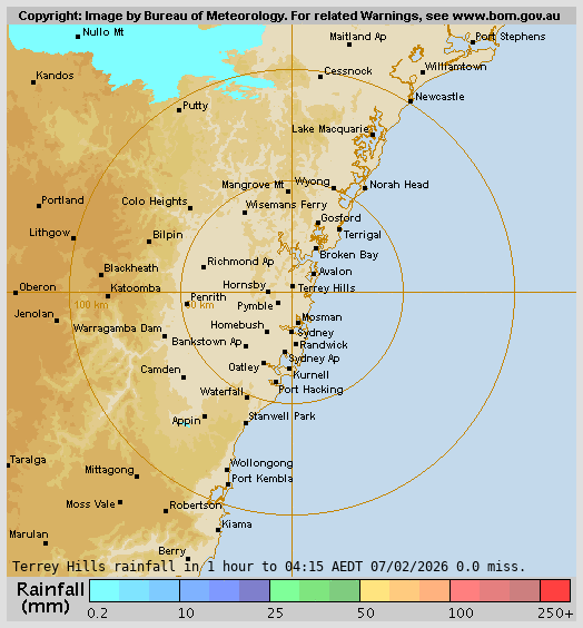 Terry Hills Rain Radar Terry Hills Rain Radar