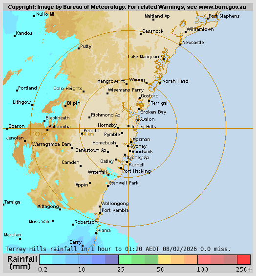 Terry Hills Rain Radar Terry Hills Rain Radar