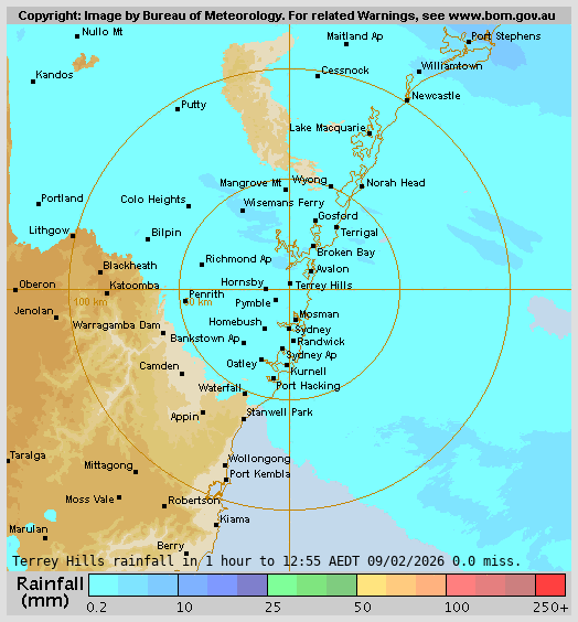 Terry Hills Rain Radar Terry Hills Rain Radar