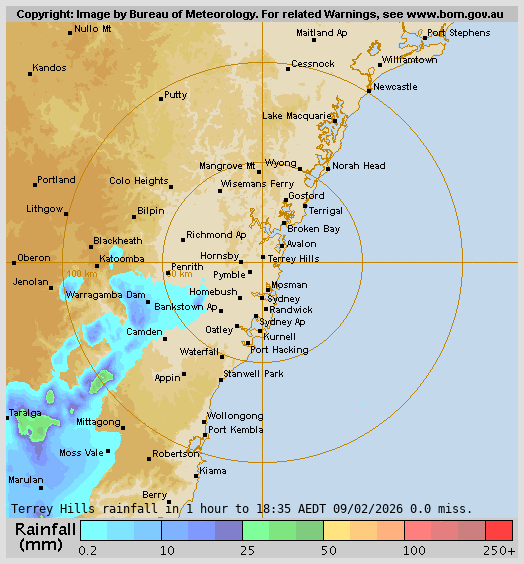 Terry Hills Rain Radar Terry Hills Rain Radar