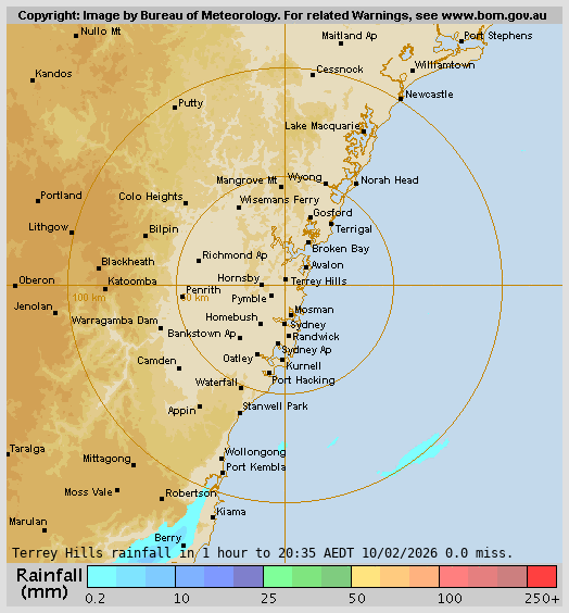 Terry Hills Rain Radar Terry Hills Rain Radar
