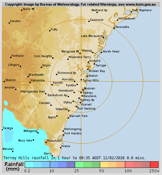 Terry Hills Rain Radar Terry Hills Rain Radar