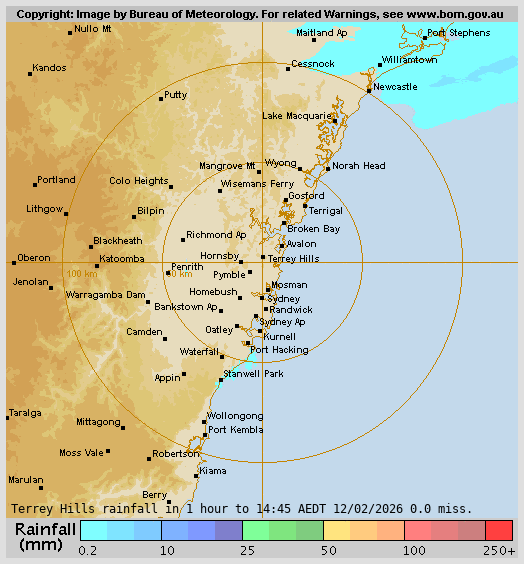 Terry Hills Rain Radar Terry Hills Rain Radar
