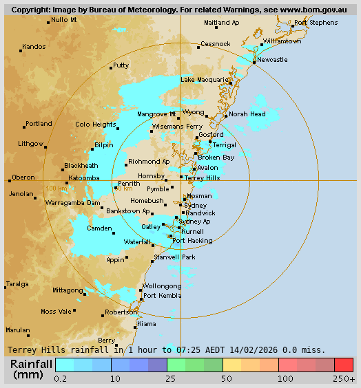 Terry Hills Rain Radar Terry Hills Rain Radar