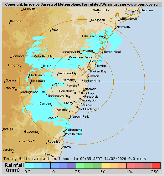 Terry Hills Rain Radar Terry Hills Rain Radar