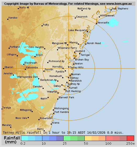 Terry Hills Rain Radar Terry Hills Rain Radar