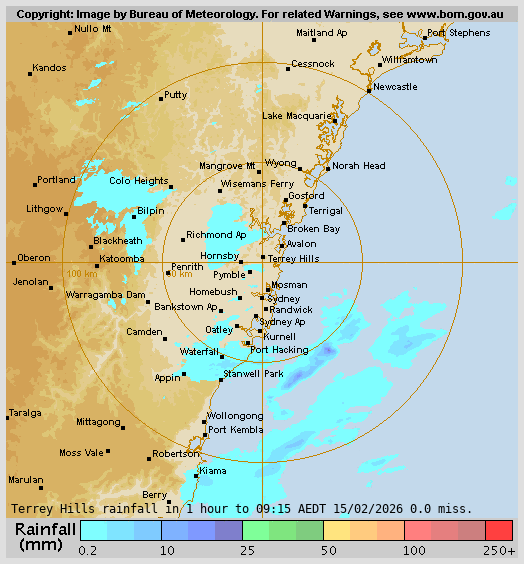 Terry Hills Rain Radar Terry Hills Rain Radar