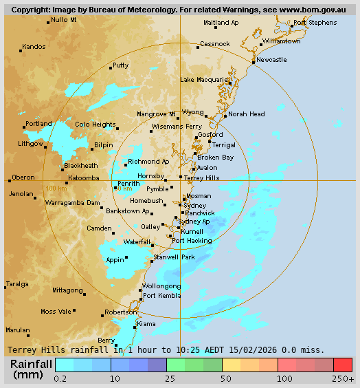 Terry Hills Rain Radar Terry Hills Rain Radar