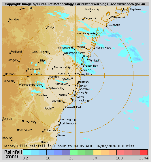 Terry Hills Rain Radar Terry Hills Rain Radar