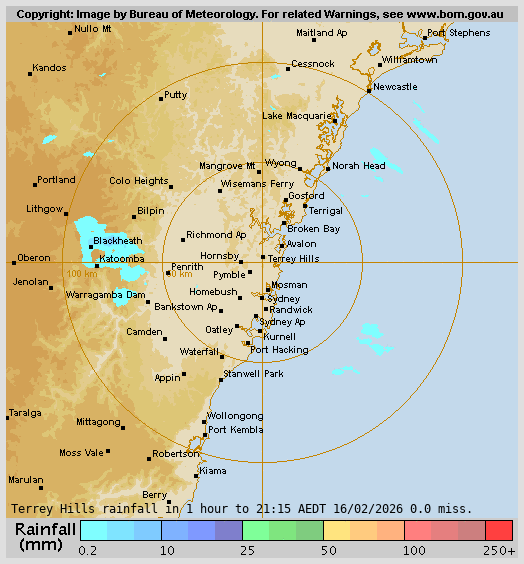 Terry Hills Rain Radar Terry Hills Rain Radar