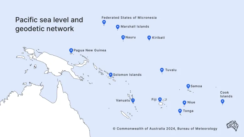 Map of the Pacific region with the Australian continent and Indonesian archipelago on the left. The map shows gauges are located in the Federated States of Micronesia, Marshall Islands, Nauru, Kiribati, Papua New Guinea, Solomon Islands, Tuvalu, Vanuatu, Fiji, Samoa, Niue, Tonga and Cook Islands.