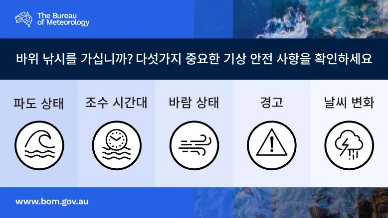 Graphic showing the 5 vital safety checks to check before going rock fishing, in Korean.