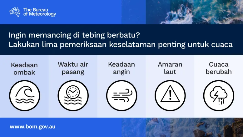 Graphic showing the 5 vital weather safety checks to check before going rock fishing, in Malay.