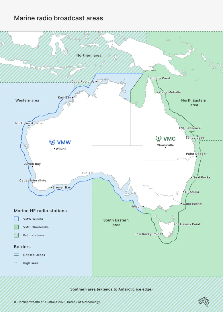 Map of marine radio broadcast areas around Australia. VMC Charleville broadcasts coastal waters forecasts for Queensland, New South Wales, Victoria and Tasmania and High Seas forecasts for the northern, north eastern, south eastern, and southern areas. VMW Wiluna broadcasts coastal waters forecasts for South Australia, Western Australia, and the Northern Territory, and the High Seas forecasts for the northern, western, and southern areas. Ocean wind warnings are broadcast on both stations