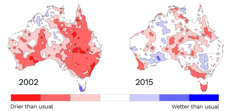 Two maps of Australia comparing winter to spring rainfall deciles during El Ni&ntilde;o events in 2002 and 2015. The maps show widespread drier than usual conditions in 2002 versus more mixed patterns with both wetter and drier regions in 2015.
