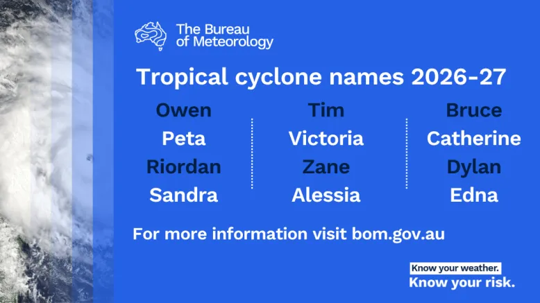 Tropical cyclone names 2026–27. Owen, Peta, Riordan, Sandra, Tim, Victoria, Zane, Alessia, Bruce, Catherine, Dylan, Edna. For more information visit bom.gov.au. Know your weather. Know your risk.