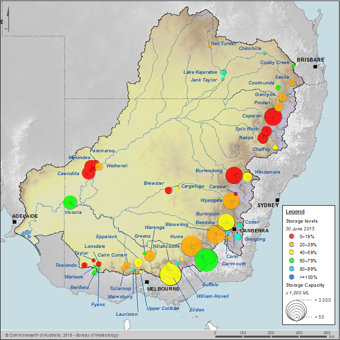 Figure N3 Percentage-full volume on 30 June 2015 for major storages within the Murray–Darling Basin region