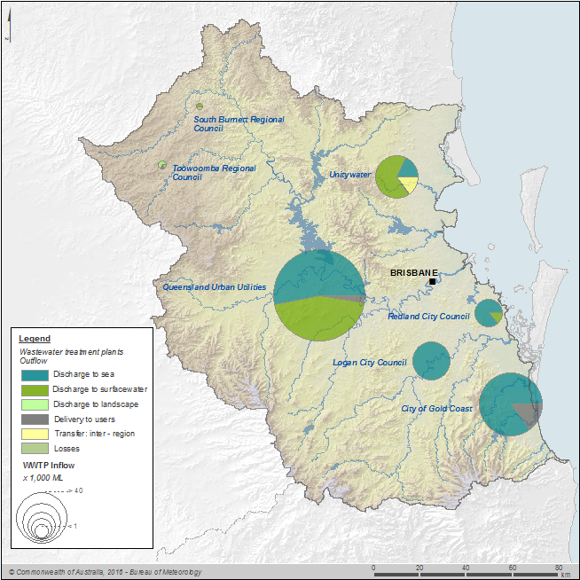 Figure N10 Wastewater collected and distributed by different utilities in the South East Queensland region for the year 2014-15