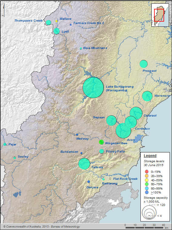 Figure N3 Percentage-full volume for each storage in Sydney region on 30 June 2015