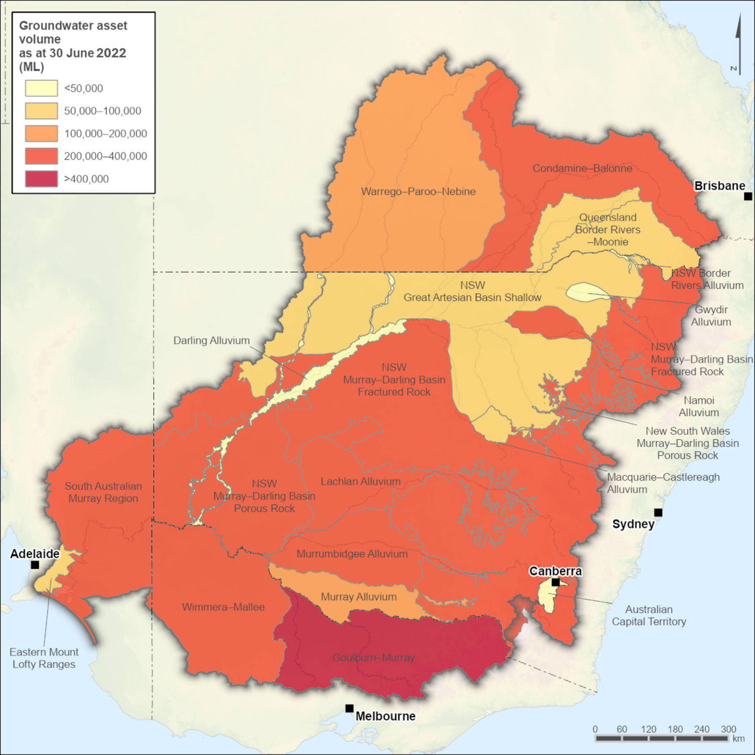 Map of groundwater sustainable diversion limits in the Murray–Darling Basin region. The Goulburn–Murray sustainable diversion limit area has a groundwater asset volume of more than 400,000 ML. South Australian Murray Region, Wimmera–Mallee, Murrumbidgee Alluvium, Lachlan Alluvium, Western Porous Rock, Namoi Alluvium, and Condamine–Balonne areas have groundwater asset volumes of more than 200,000 ML. Murray Alluvium, Eastern Porous Rock, and Warrego–Paroo–Nebine areas have groundwater asset volumes of more than 100,000 ML. Eastern Mount Lofty Ranges, New South Wales Great Artesian Basin Shallow, Macquarie–Castlereagh Alluvium, New England Fractured Rock and Northern Basalts, Queensland Border Rivers–Moonie, and New South Wales Border Rivers Alluvium have groundwater asset volumes of more than 50,000 ML. Darling Alluvium, Lachlan and South Western Fractured Rock, Australian Capital Territory, and Gwydir Alluvium areas have groundwater asset volumes less than 50,000 ML.