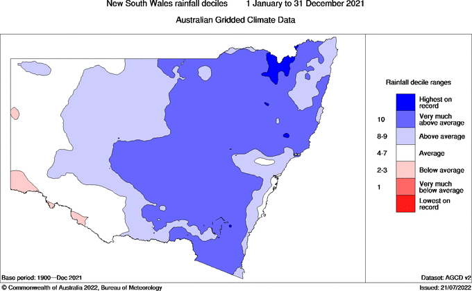 Map of Rainfall deciles